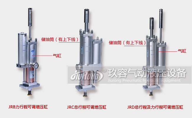 總行程可調(diào)、力行程可調(diào)和及總行程及力行程可調(diào)增壓缸產(chǎn)品在外形上的區(qū)別對比圖