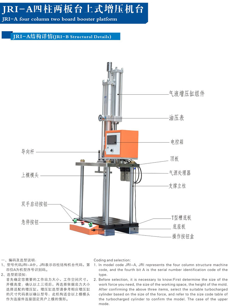 四柱二板氣液壓力機(jī)產(chǎn)品結(jié)構(gòu)說(shuō)明