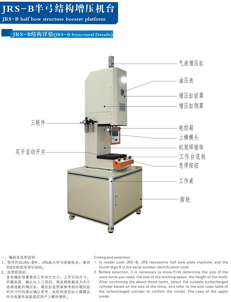 半弓型氣液壓力機(jī)帶機(jī)罩結(jié)構(gòu)說(shuō)明
