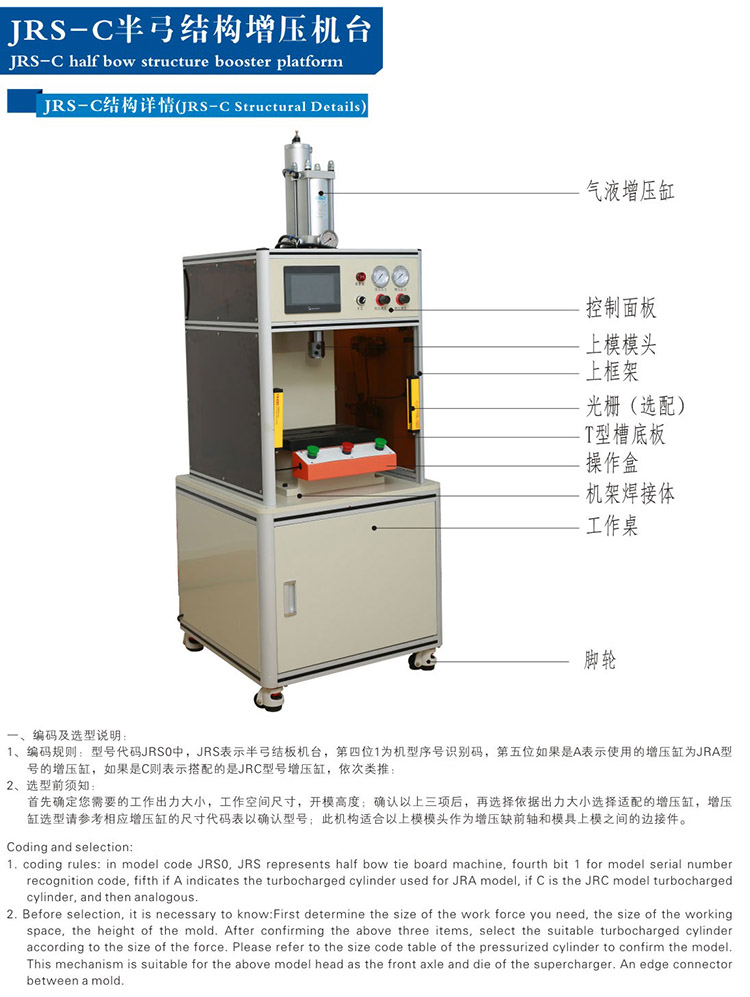 半弓型氣液增壓機(jī)帶機(jī)罩帶電控面板結(jié)構(gòu)說(shuō)明