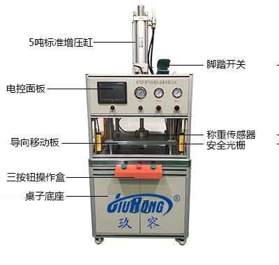 氣動液壓壓力機產品細節(jié)